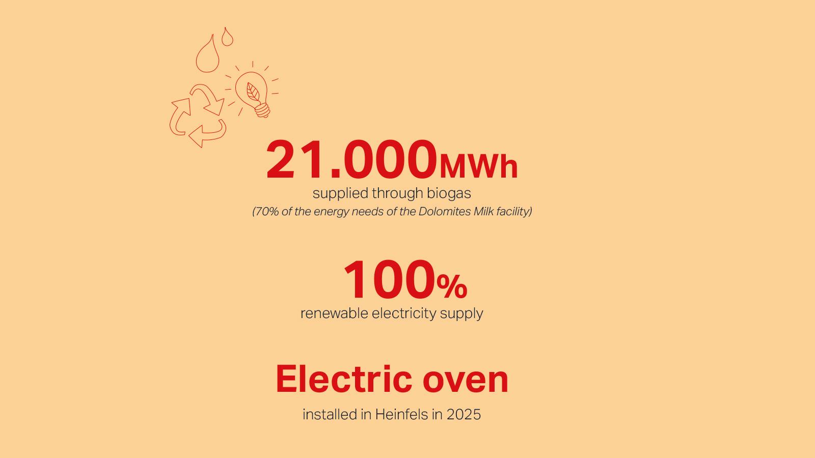Gallery-1600x900px_infografica_1_EN